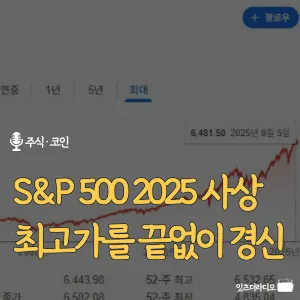 S&P-500-2025-사상-최고가를-끝없이-경신