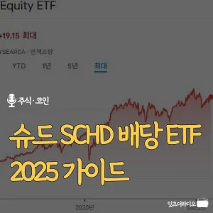 슈드 SCHD 배당 ETF 2025 가이드