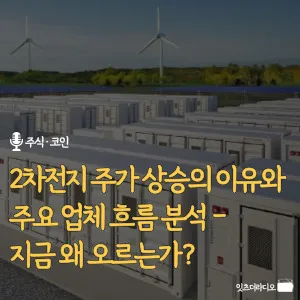 2차전지 주가 상승의 이유와 주요 업체 흐름 분석 – 지금 왜 오르는가?