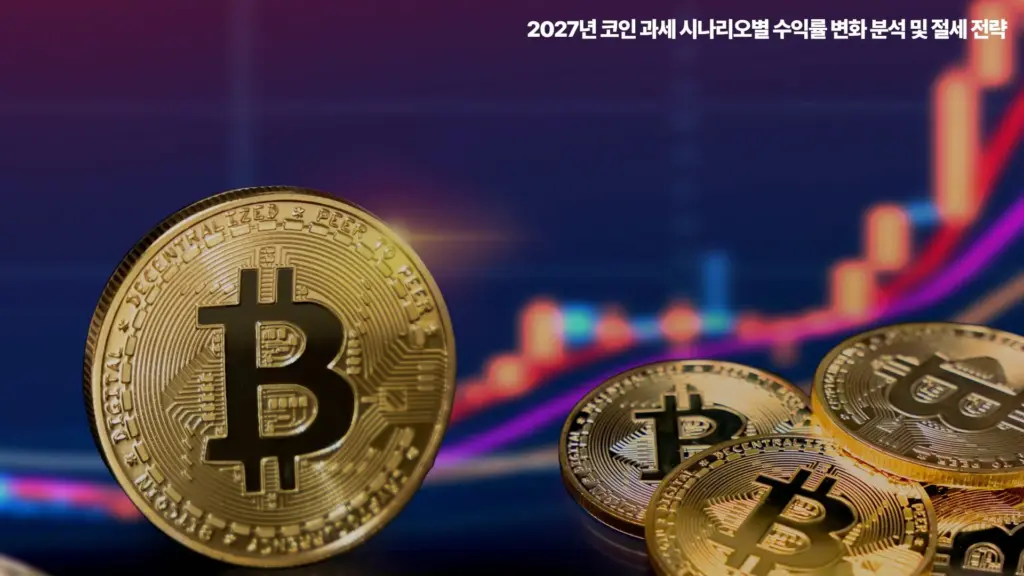 2027년-코인 과세-시나리오별-수익률