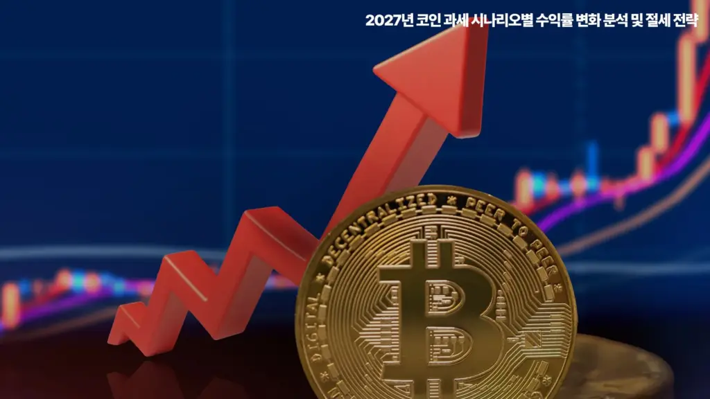 2027년-코인-과세-시나리오별-수익률-절세