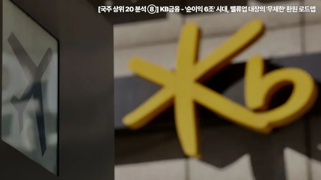 KB금융-순이익-6조