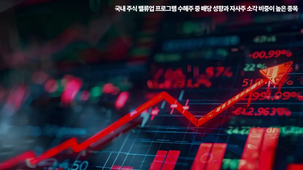 국내주식-밸류업-수혜주