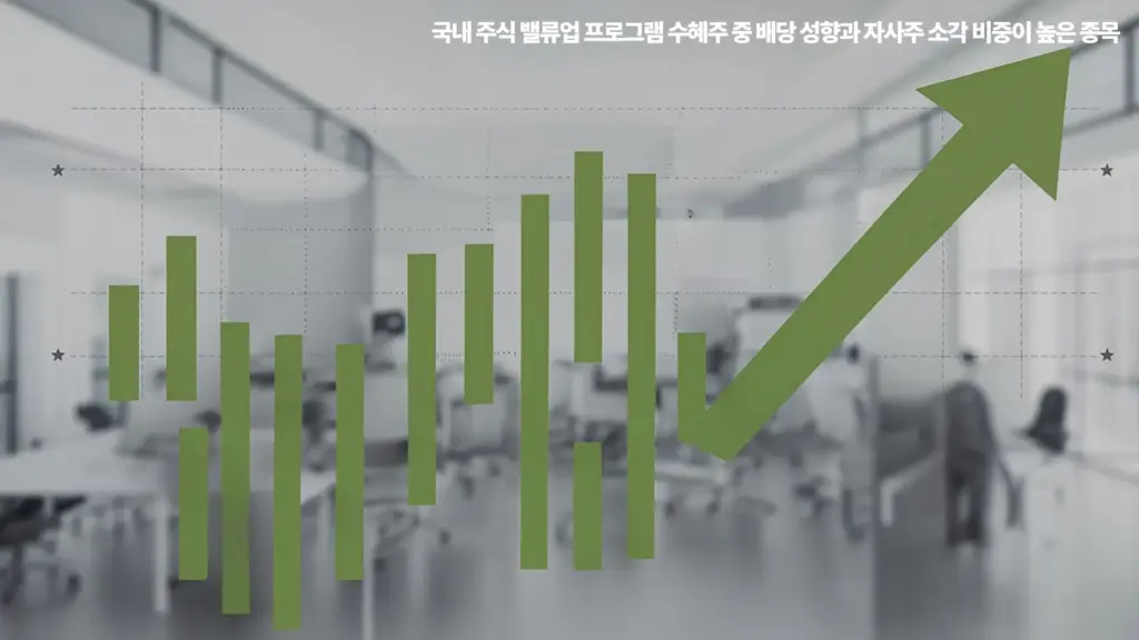 밸류업-배당성향-자사주소각