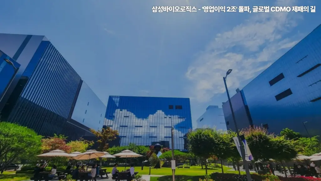 삼성바이오로직스-영업이익-2조-CDMO