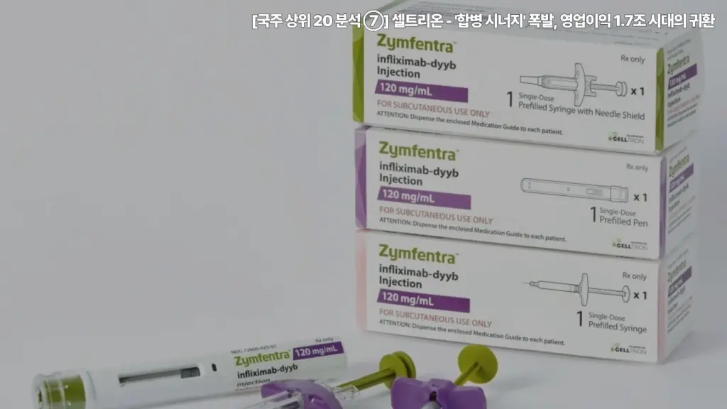 셀트리온-합병-시너지-폭발-영업이익-1.7조