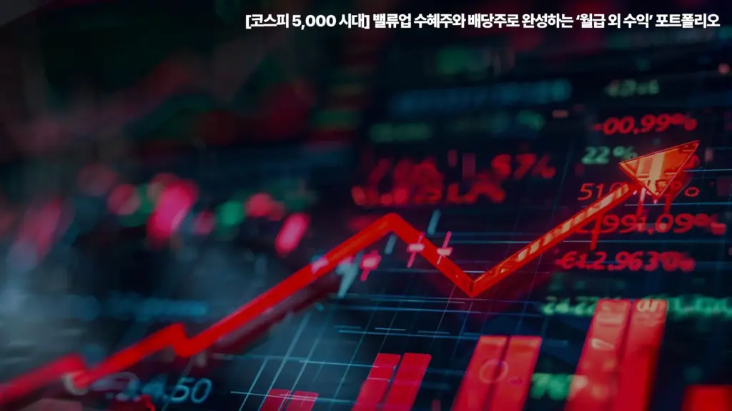 코스피-5,000-밸류업 수혜주-배당주-포트폴리오