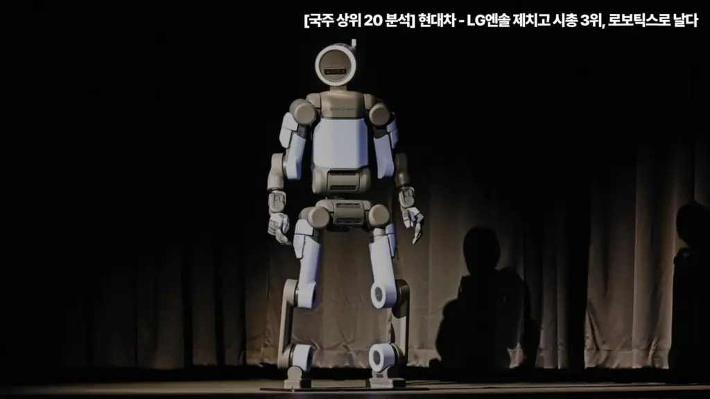 현대차-시총 3위-로보틱스