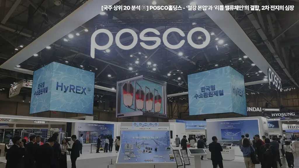 POSCO홀딩스-철강-리튬-밸류체인-2차-전지