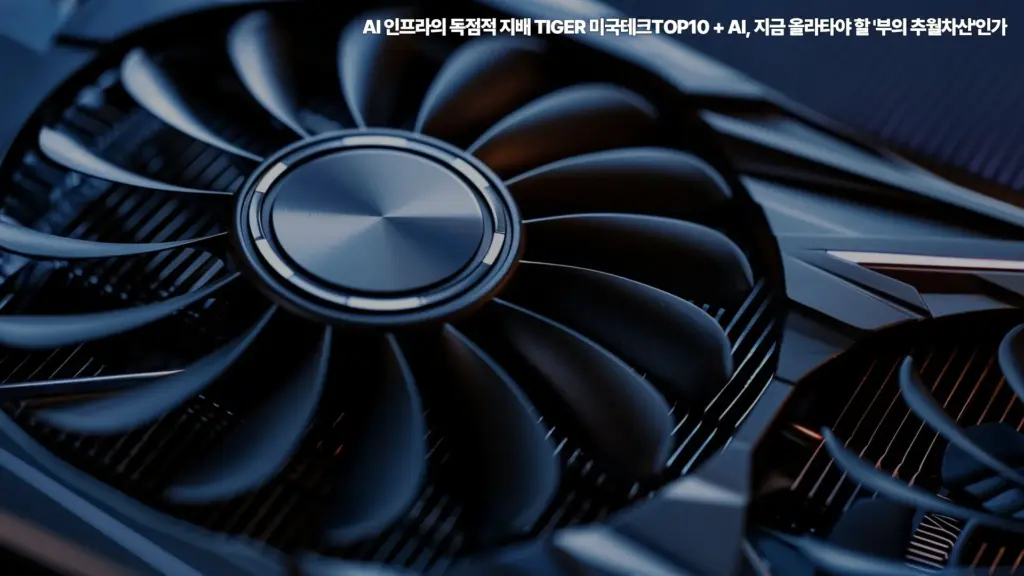 TIGER-미국테크TOP10-AI 인프라