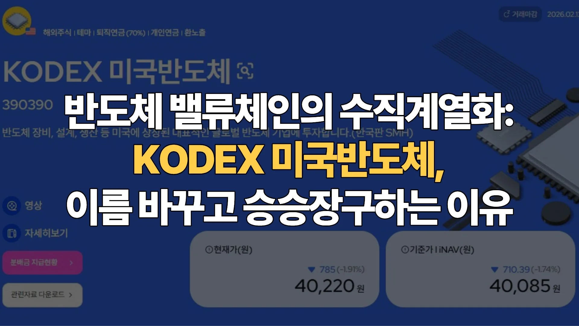 반도체-밸류체인의-수직계열화-KODEX-미국반도체-이름-바꾸고-승승장구하는-이유