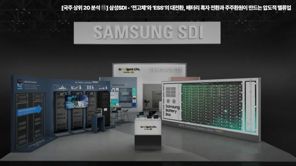 삼성SDI-전고체-ESS-배터리