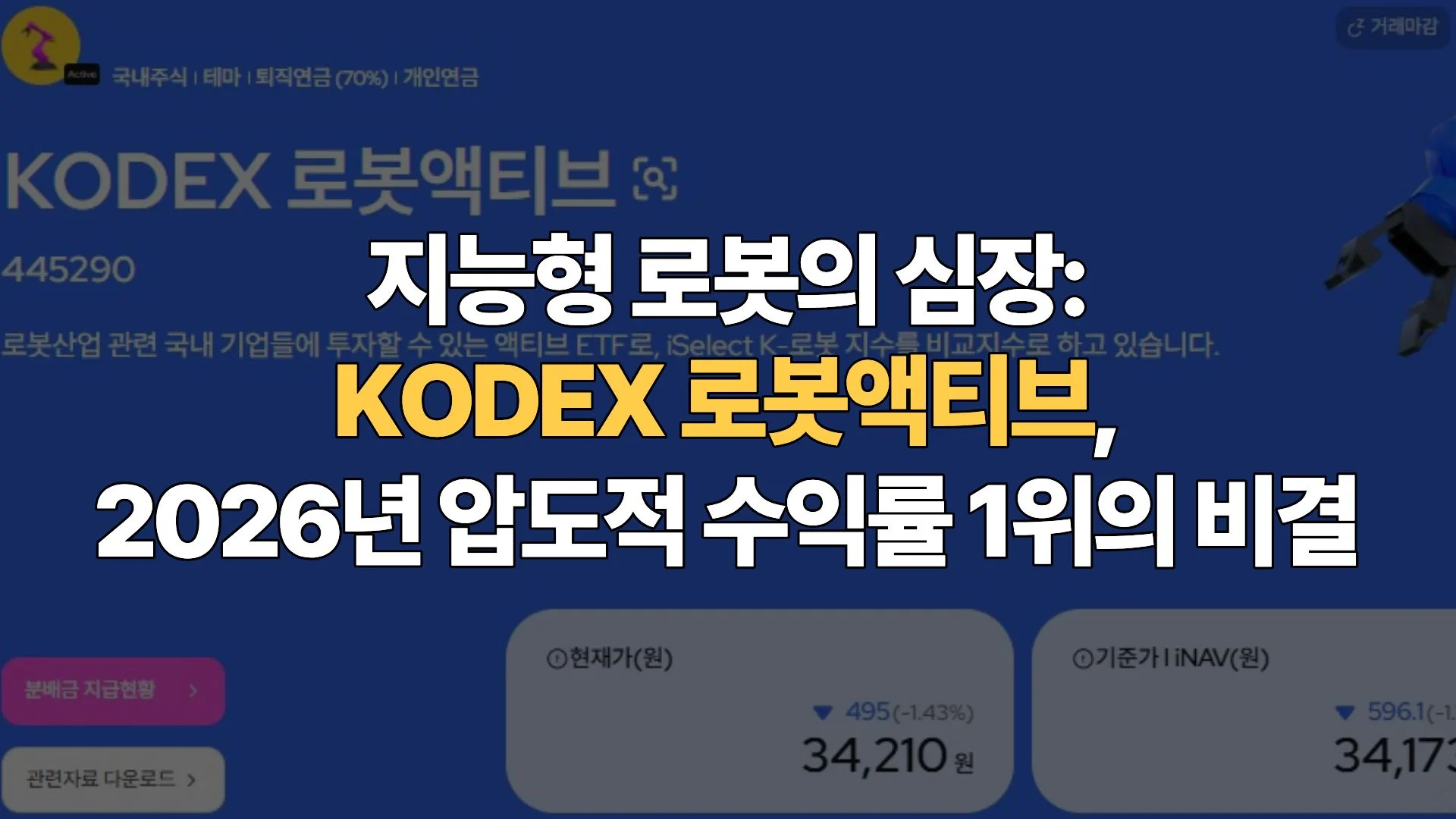 지능형-로봇의-심장-KODEX-로봇액티브-2026년-압도적-수익률-1위의-비결