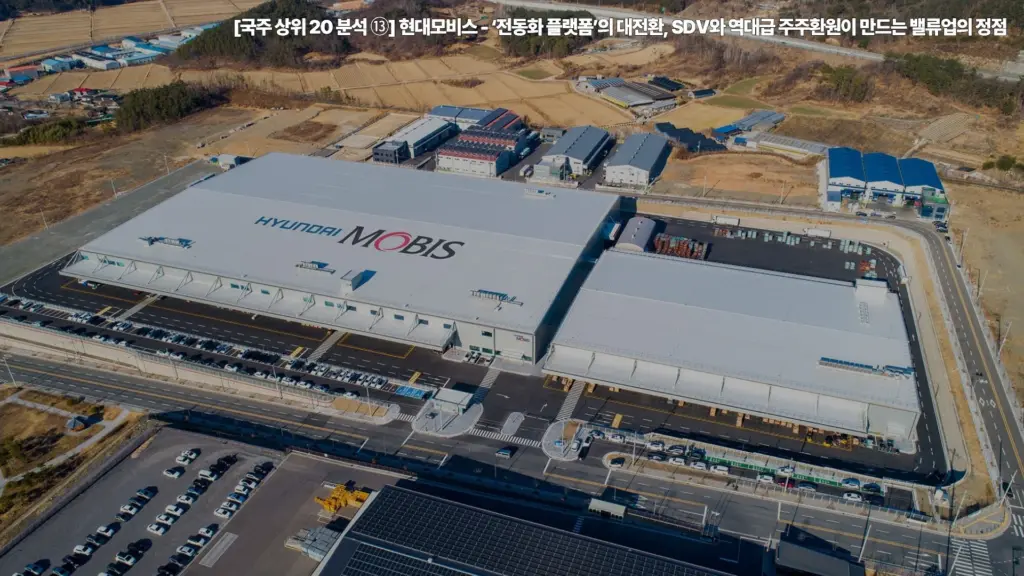 현대모비스-전동화-플랫폼-SDV-역대급-주주환원