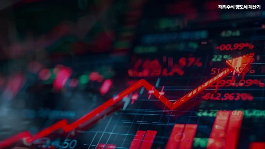 해외주식-양도세계산기