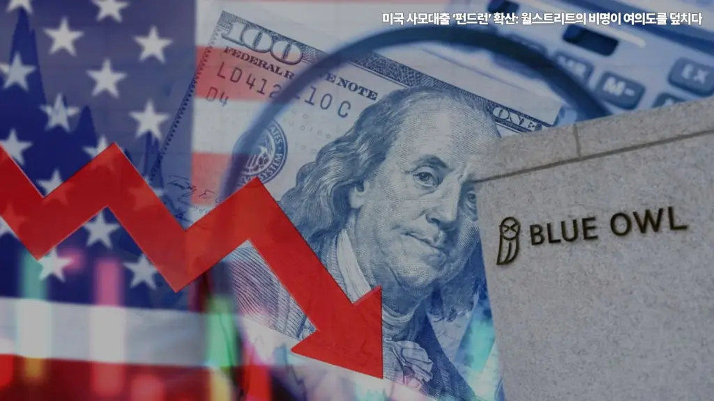 미국-사모대출-펀드런-확산-월스트리트