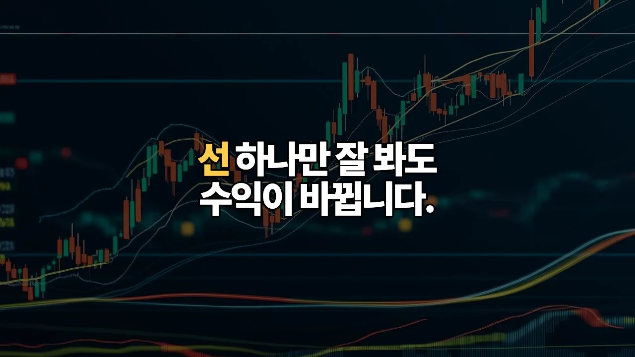주가의 길을 보여주는 ‘이동평균선’, 잃지 않는 매매의 나침반