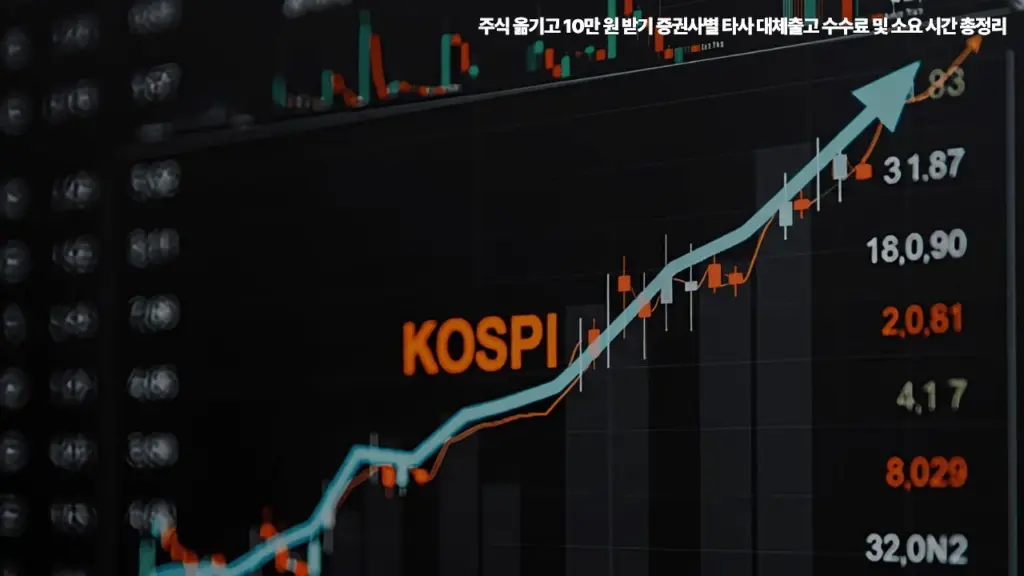 주식-옮기고-10만원-받기-증권사별-타사-대체출고-수수료-소요시간