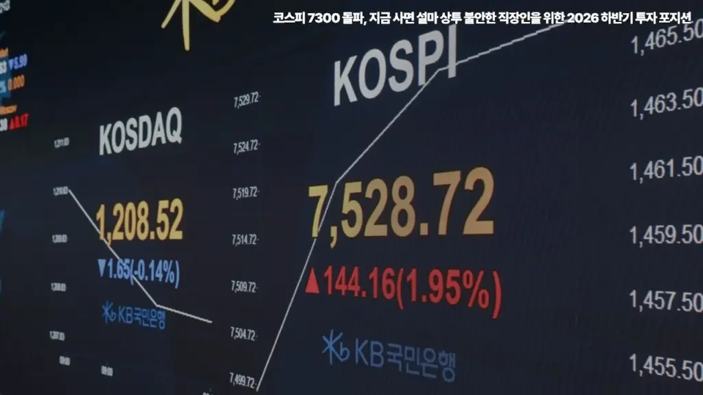 코스피-7300-돌파-지금-사면-설마-상투-불안한-직장인을-위한-투자