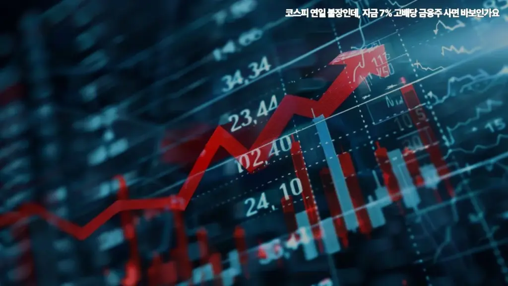 코스피-연일-불장인데-지금-7%-고배당-금융주-사면-바보